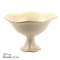 Конфетница "ДОМИНИКА" 20,5см (12) П 205-400